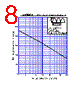 SF20SC4 Datasheet HTML 8Page - Shindengen Electric Mfg.Co.Ltd 