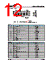 HT9232 Datasheet HTML 12Page - Holtek Semiconductor Inc 