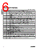 DS8024-RJX/V+ Datasheet HTML 6Page - Maxim Integrated Products 