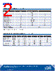 CLM1B-RKW Datasheet HTML 2Page - Marktech Corporate 