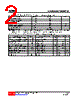 2SC4548L-X-AB3-R Datasheet HTML 2Page - Unisonic Technologies 