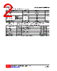 DTC144EL-AL3-R Datasheet HTML 2Page - Unisonic Technologies 