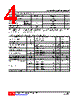 LM324L-P14-R Datasheet HTML 4Page - Unisonic Technologies 