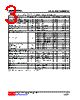 MMBT2222AL-AL3-R Datasheet HTML 3Page - Unisonic Technologies 