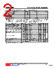 MMBT3904L-AL3-R Datasheet HTML 2Page - Unisonic Technologies 