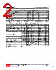 MMBT3906-AL3-R Datasheet HTML 2Page - Unisonic Technologies 