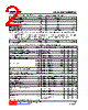 MMBT4401-AE3-R Datasheet HTML 2Page - Unisonic Technologies 