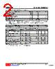 MMBTA56L-AE3-R Datasheet HTML 2Page - Unisonic Technologies 