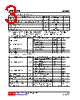 U74LVC245L-P20-R Datasheet HTML 3Page - Unisonic Technologies 