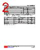 UB2K-AL6-R Datasheet HTML 2Page - Unisonic Technologies 