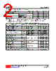 UT3P01ZG-AE2-R Datasheet HTML 2Page - Unisonic Technologies 