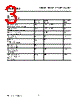 LO5411-R Datasheet HTML 3Page - Siemens Semiconductor Group 