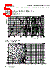 LO5411-R Datasheet HTML 5Page - Siemens Semiconductor Group 