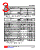 UT9435L-AB3-R Datasheet HTML 3Page - Unisonic Technologies 