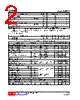 UTD452-TN3-R Datasheet HTML 2Page - Unisonic Technologies 