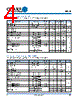 IXDI602PI Datasheet HTML 4Page - Clare, Inc. 