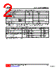 TIP42CG-TN3-R Datasheet HTML 2Page - Unisonic Technologies 