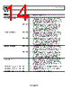 AD9577BCPZ-R7 Datasheet HTML 14Page - Analog Devices 