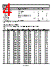 ADL5606ACPZ-R7 Datasheet HTML 4Page - Analog Devices 