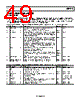 ADP1046ACPZ-R7 Datasheet HTML 49Page - Analog Devices 