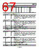 ADP1046ACPZ-R7 Datasheet HTML 67Page - Analog Devices 
