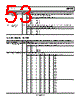 ADP1053ACPZ-R7 Datasheet HTML 53Page - Analog Devices 