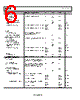 ADP1053ACPZ-R7 Datasheet HTML 6Page - Analog Devices 