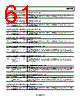 ADP1053ACPZ-R7 Datasheet HTML 61Page - Analog Devices 