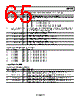 ADP1053ACPZ-R7 Datasheet HTML 65Page - Analog Devices 
