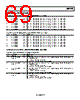 ADP1053ACPZ-R7 Datasheet HTML 69Page - Analog Devices 
