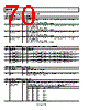 ADP1053ACPZ-R7 Datasheet HTML 70Page - Analog Devices 