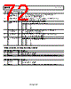ADP1053ACPZ-R7 Datasheet HTML 72Page - Analog Devices 
