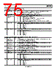 ADP1053ACPZ-R7 Datasheet HTML 75Page - Analog Devices 