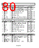ADP1053ACPZ-R7 Datasheet HTML 80Page - Analog Devices 