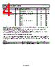 ADP225ACPZ-R7 Datasheet HTML 4Page - Analog Devices 