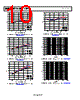 ADP225ACPZ-R7 Datasheet HTML 10Page - Analog Devices 