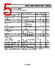 ADR3540WARMZ-R7 Datasheet HTML 5Page - Analog Devices 