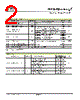 70FDR10B Datasheet HTML 2Page - Nell Semiconductor Co., Ltd 