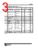 SL339D Datasheet HTML 3Page - System Logic Semiconductor 