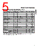 DS8024-RJX/V+ Datasheet HTML 5Page - Maxim Integrated Products 