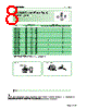 ESD-R-14C Datasheet HTML 8Page - NEC 