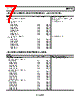 AD9518-3A-PCBZ Datasheet HTML 7Page - Analog Devices 