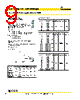 GG710 Datasheet HTML 9Page - Cooper Bussmann, Inc. 