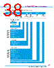 Y-CONC-R402S-RJ6M-2000-C Datasheet HTML 38Page - YAMAHA CORPORATION 
