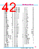 Y-CONC-R402S-RJ2L-2000-C Datasheet HTML 42Page - YAMAHA CORPORATION 