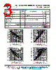 VS-16TTS...FP-M3 Datasheet HTML 3Page - Vishay Siliconix 
