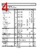 ADA4077-2ARMZ-R7 Datasheet HTML 4Page - Analog Devices 