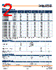 AM2D-2415SH30-RZ Datasheet HTML 2Page - AIMTEC 