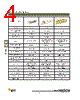 DBMZ95SN101 Datasheet HTML 4Page - ITT Industries 