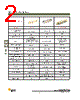 DBMZ95PN101 Datasheet HTML 2Page - ITT Industries 